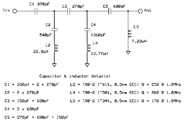 Schematic of optimised BC filter