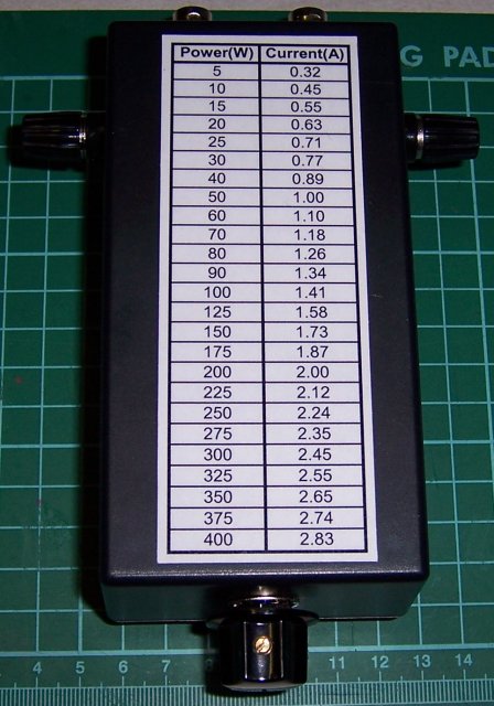 RF Ammeter MkII - power & current chart