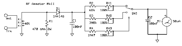 Schematic of RF Ammeter MkII